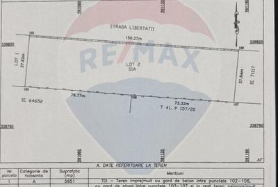 Teren Construcții intravilan de 5651 mp, în Tunari - 4