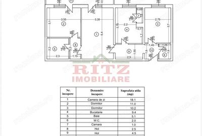 Apartament cu 3 camere semidecomandat în Central
