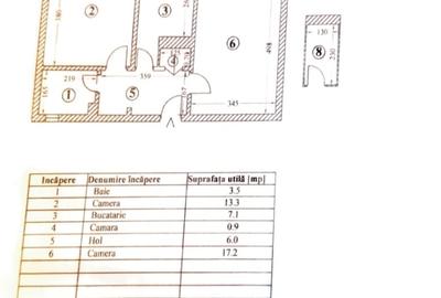 Apartament cu 2 camere decomandat în Tomis III - 2