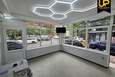 Spatiu Comercial | Rahova - Petre Ispirescu | Trifazic | Vad | Vitrina - 4