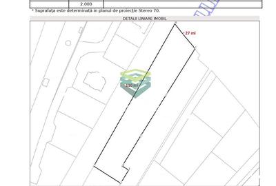 Teren Construcții intravilan de 2000 mp, în Balotești - 5