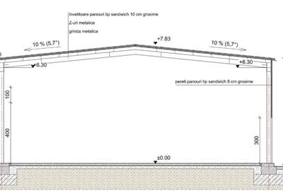 Hala clasa, pentru inchiriat, zona industriala Floresti - 1