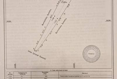 Teren de 2000 mp, în Câmpuri - 1