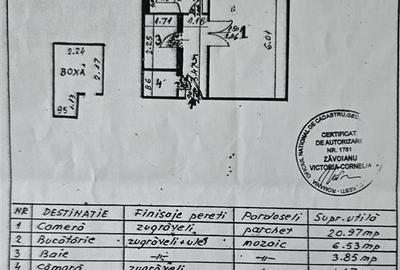 OCAZIE ! GARSONIERA DECOM BOXA SECTOR 1 BUCURESTII NOI METROU JIULUI PARC BAZILE - 16
