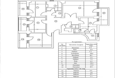 4 camere bilateral Ultracentral Unirii - Filarmonica - 5