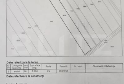 Teren de 7500 mp, în Central