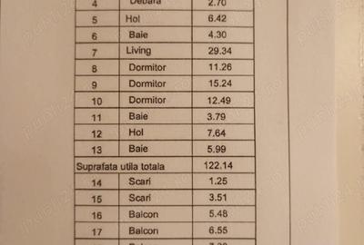 Duplex 146 mp, Roka- Nerva Traian - 2