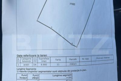 Teren de 6800 mp, în Central