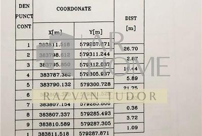 Teren intravilan 353mp , Ploiesti , central - 6