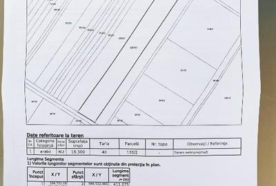 Teren Construcții intravilan de 19300 mp, în 1 Decembrie - 2