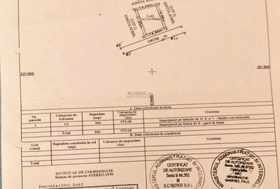 Teren Construcții intravilan de 300 mp, în Fundulea - 2