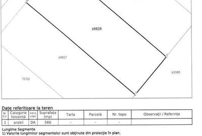 Teren de 566 mp, în Sânmartin - 8