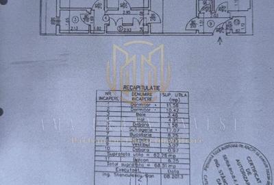 3 camere Titan Barajul Dunarii - 5