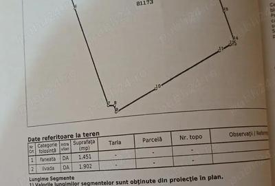 Teren de 3350 mp, în Pietroșani - 2