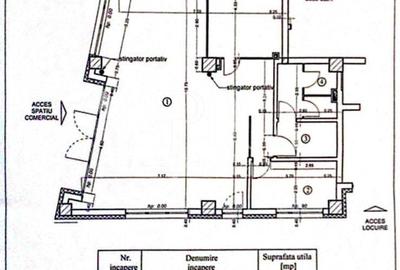 Spațiu comercial, de 97 mp, în Central - 2