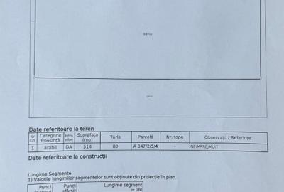 Teren Construcții intravilan de 514 mp, în Agigea - 4