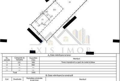 Teren de 1000 mp, în Săpoca - 1