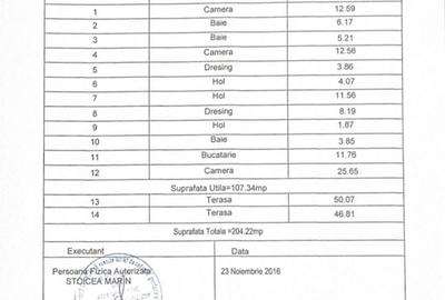 PENTHOUSE 4 CAMERE, 3 BAI SI 2 TERASE 204 MP ZONA COICIU - 16