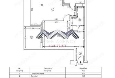 Apartament cu 2 camere semidecomandat în Central