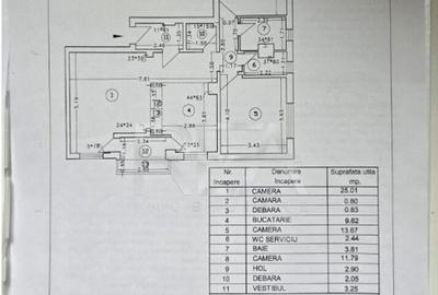 Apartament cu 3 camere decomandat în Central