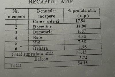 Apartament cu 2 camere decomandat în Balș - 1