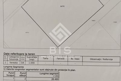 Teren 1000 mp Zona Exclusiva P+2 str. Vulturilor - 14