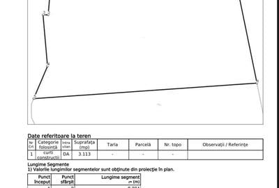 Teren Construcții intravilan de 3113 mp, în Nord - 3