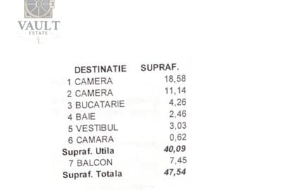 Apartament 2 camere - PIATA DOROBANTILOR - 2