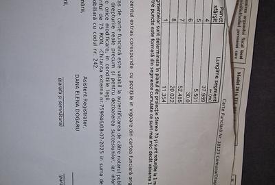 Teren de 1500 mp, în Predești - 3