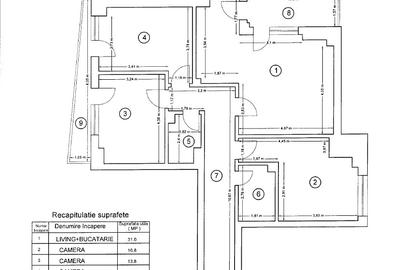 4 camere - Parcul Carol - ansamblu finalizat - 8