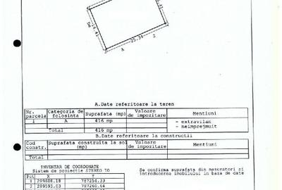 Techirghiol, teren 2.496mp, extravilan - 2