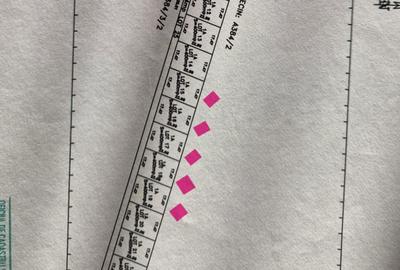 Spațiu comercial, în Central - 1