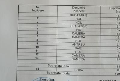 Apartament 4 camere - 2