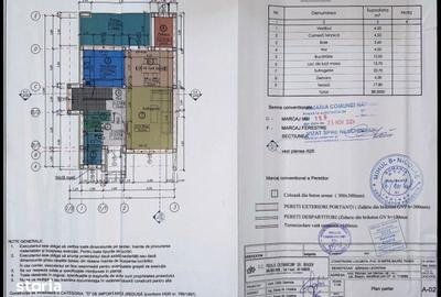 Casă cu 4 camere cu Teren 636 Mp în Astra