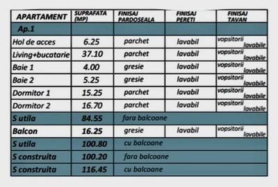 3 Camere in Complex Rezidențial Premium - COMISION 0% CUMPĂRĂTOR - 3