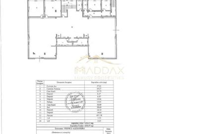 Spațiu comercial, de 1,463 mp, în Central - 10