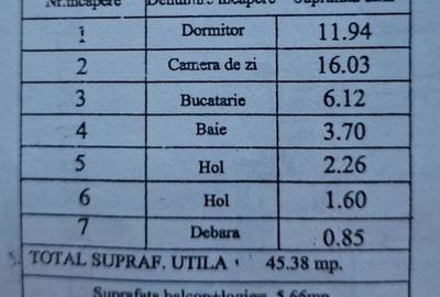 Apartament cu 2 camere în Gară - 6