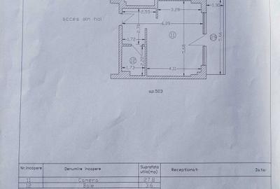 Apartament decomandat în Central