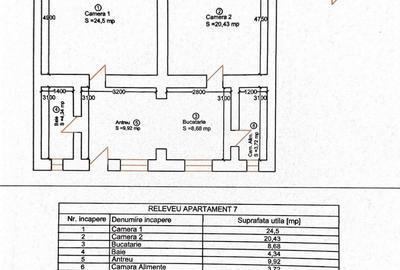 Apartament cu 2 camere decomandat, mobilat în Elisabetin - 2