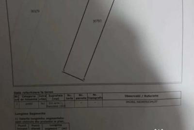 Teren în Gălănești