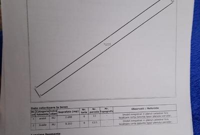 Teren de 11900 mp, în Exterior Vest - 5