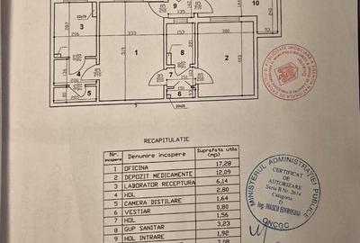 Birou, de 55 mp, în Drumul Taberei - 9