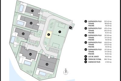 De vanzare teren , cu proiect de vila si autorizație de constructie - 7
