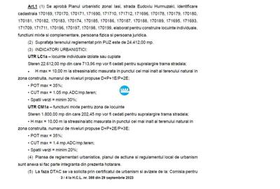 Spațiu comercial, în Copou - 7