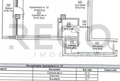 Apartament cu 2 camere decomandat în Cantemir - 3