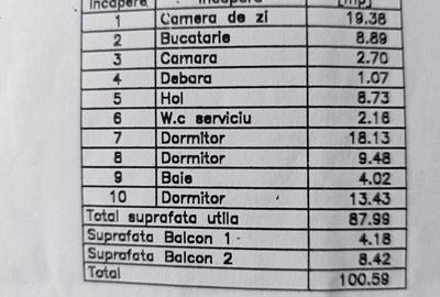 Apartament cu 4 camere decomandat în Est - 9