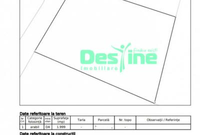 Teren de 2000 mp, în Balciu