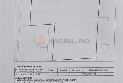 Teren de 1745 mp, în Galata - 1