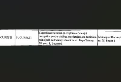 Spațiu comercial – stradal, vizibil – Popa Tatu 78, București - 5