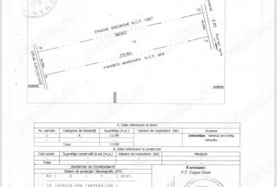Vand 3,6 Ha E85 Intravilan - 3